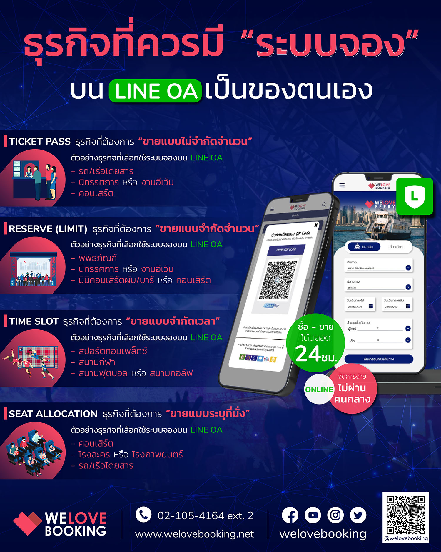 ขยับธุรกิจให้ก้าวล้ำนำคู่แข่งขัน! ด้วย “ระบบจอง” ผ่าน LINE OA